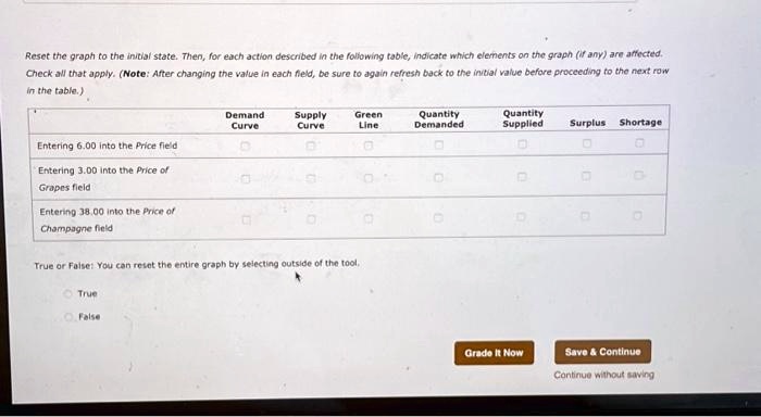 Reset the graph to the initial state. Then, for each action described ...