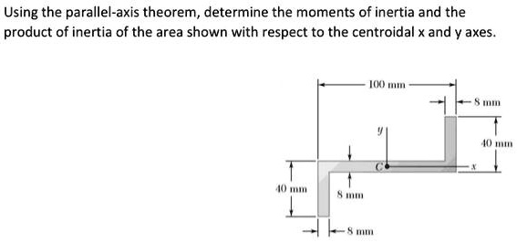 SOLVED: Using the parallel-axis theorem, determine the moments of ...