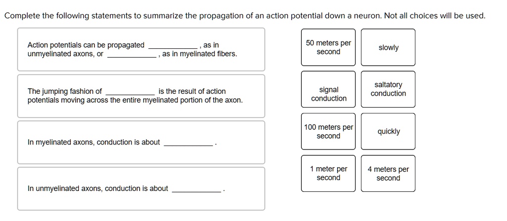 Complete the following statements to summarize the propagation of an action potential down a neuron. Not all choices will be used.
Action potentials can be propagated , as in unmyelinated axons, or , as in myelinated fibers.
50 meters per second
slowly
The jumping fashion of  is the result of action potentials moving across the entire myelinated portion of the axon.
signal conduction
saltatory conduction
100 meters per second
quickly
In myelinated axons, conduction is about .
1 meter per second
4 meters per second
In unmyelinated axons, conduction is about .