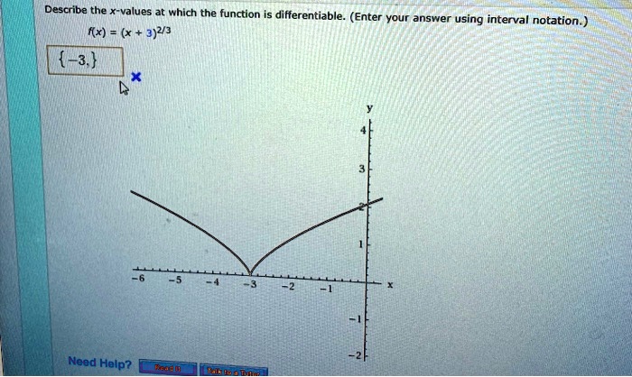Solved:describe The X-Values At Which The Function Differentiable: (Enter  Your Answer Using Interva Notation ) Kx) = (X + 3)2/3 {~3,} Need Help? Solved:describe The X-Values At Which The Function Differentiable: (Enter  Your Answer Using Interva Notation ) Kx) = (X + 3)2/3 {~3,} Need Help?