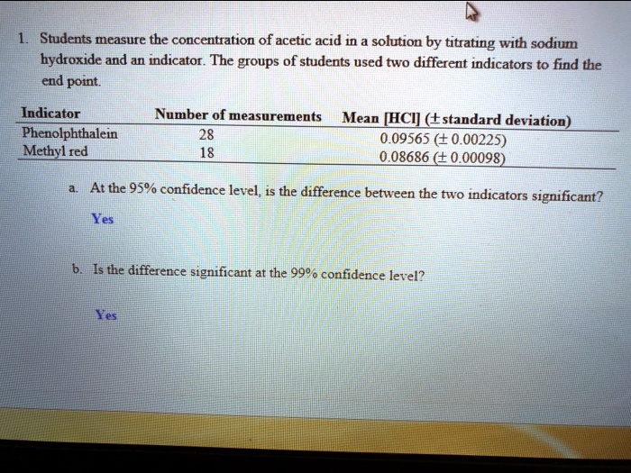 SOLVED Students measure the concentration of acetic acid in a solution by titrating with sodium