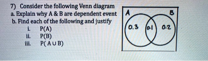 SOLVED: 7) Consider the following Venn diagram Explain why A B are ...