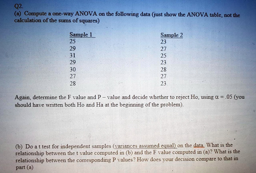 SOLVED:02 (a) Compute a one-way ANOVA on the following data (just show ...