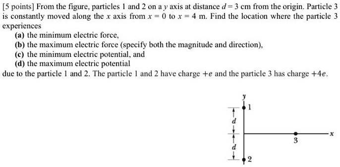 SOLVED: From the figure, particles 1 and 2 are on a y-axis at a ...