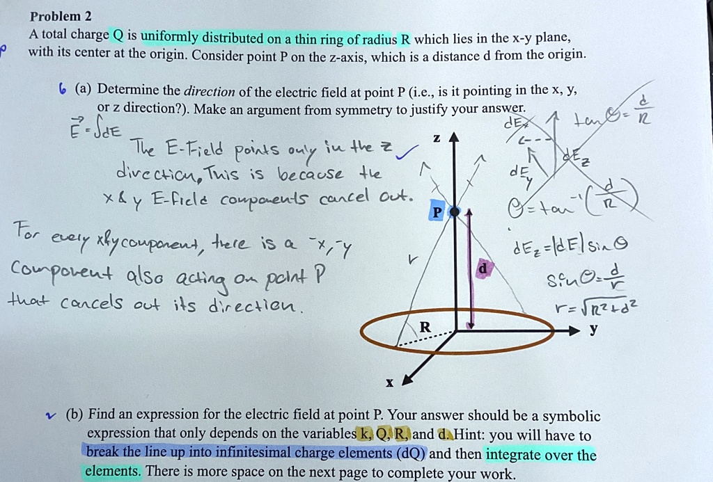 Problem 2
A total charge Q is uniformly distributed on a thin ring of radius R which lies in the x-y plane,
with its center at the origin. Consider point P on the z-axis, which is a distance d from the origin.
(a) Determine the direction of the electric field at point P (i.e., is it pointing in the x, y,
or z direction?). Make an argument from symmetry to justify your answer.
E⃗ = ∫ dE⃗
The E-Field points only in the z
direction. This is because the
x     y E-field components cancel out.
For every x/y component, there is a -x/-y
component also acting on point P
that cancels out its direction.
(b) Find an expression for the electric field at point P. Your answer should be a symbolic
expression that only depends on the variables k, Q, R, and d. Hint: you will have to
break the line up into infinitesimal charge elements (dQ) and then integrate over the
elements. There is more space on the next page to complete your work.