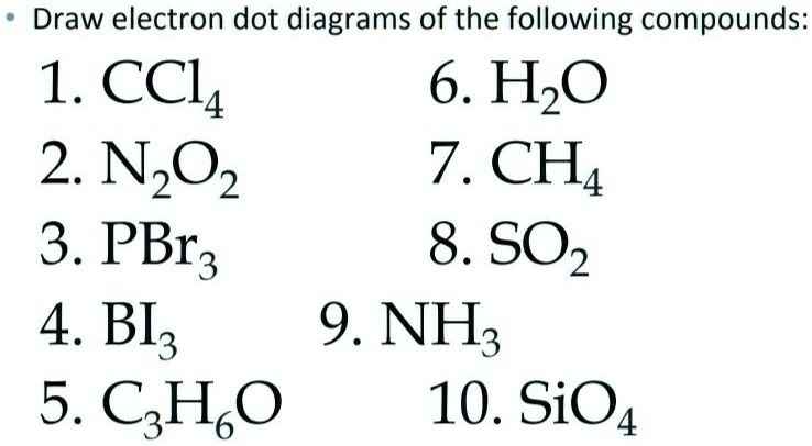 Draw Electron Dot Diagrams Of The Following Compounds SolvedLib