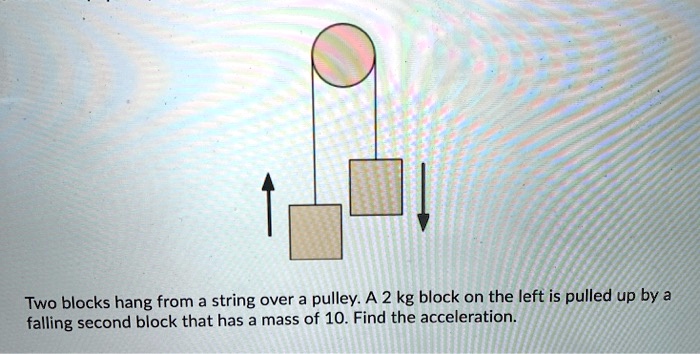 SOLVED: Two blocks hang from a string over a pulley: A 2 kg block on ...