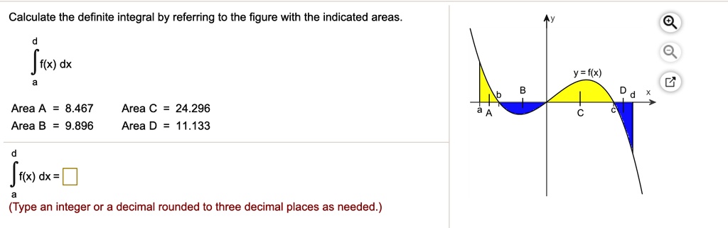 Calculate the definite integral by referring to the figure with the indicated areas.

?[a to d] f(x) dx

Area A = 8.467  Area C = 24.296
Area B = 9.896  Area D = 11.133

?[a to d] f(x) dx =
(Type an integer or a decimal rounded to three decimal places as needed.)