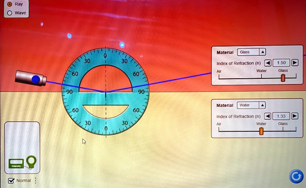 SOLVED Ray Wave Material Glass 30 30 Index of Refraction (n) Water 1.