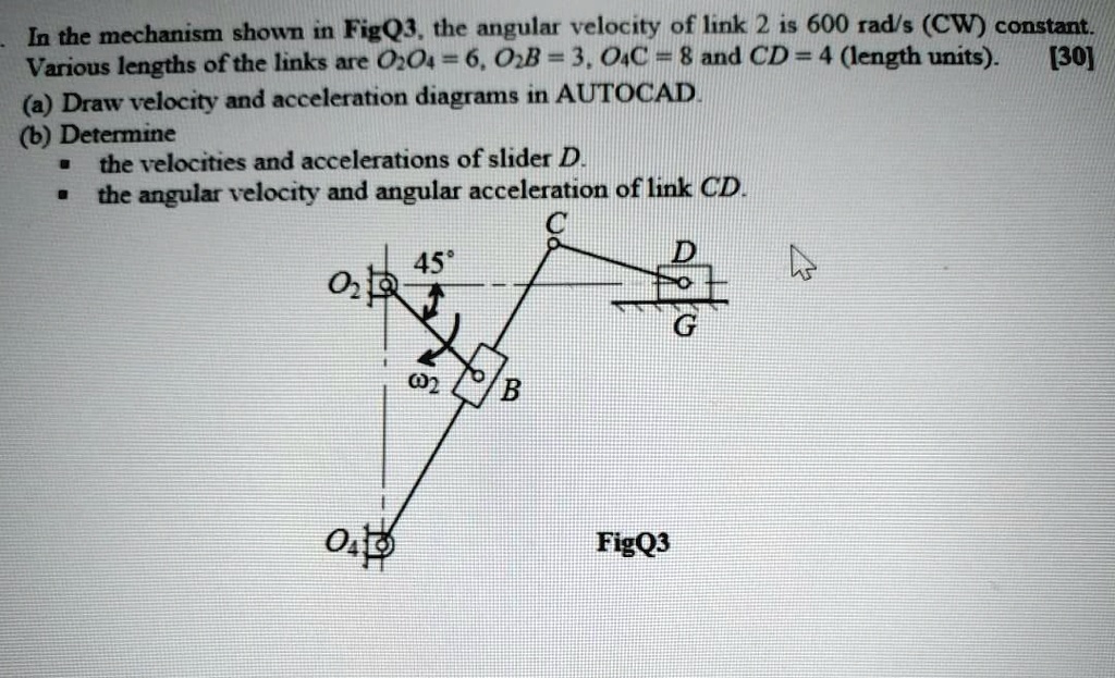 SOLVED: In The Mechanism Shown In FigQ3, The Angular Velocity Of Link 2 ...