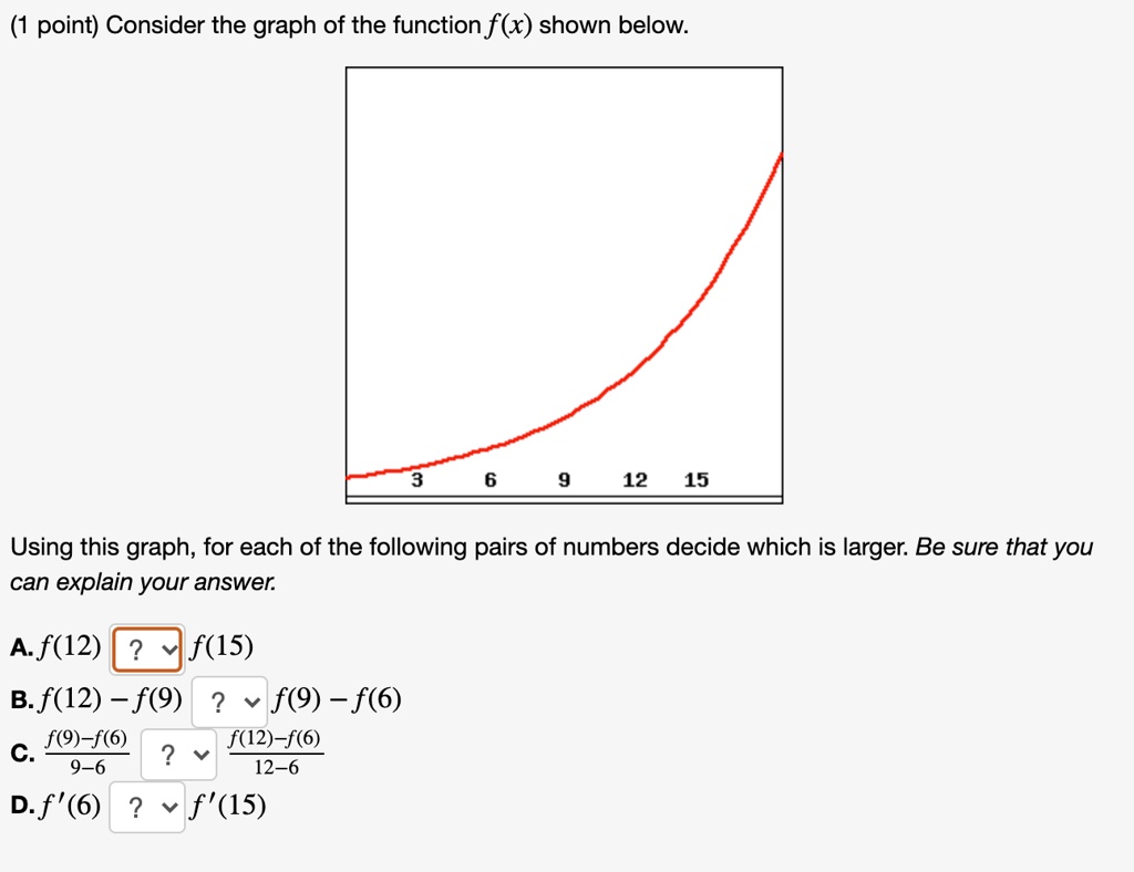 Consider the graph of the function f(x) shown below.

Using this graph, for each of the following pairs of numbers decide which is larger. Be sure that you can explain your answer.

A. f(12) ? f(15)
B. f(12) - f(9) ? f(9) - f(6)
C. (f(9)-f(6))/(9-6) ? (f(12)-f(6))/(12-6)
D. f'(6) ? f'(15)