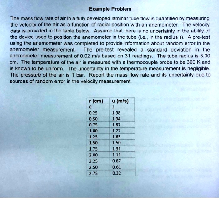 SOLVED Example Problem The mass flow rate of air in a fully developed