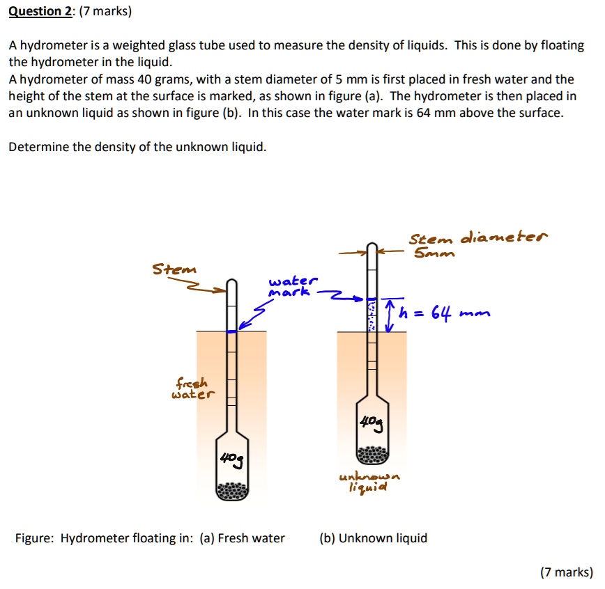 SOLVED Question 2 (10 marks) A hydrometer is a weighted glass tube