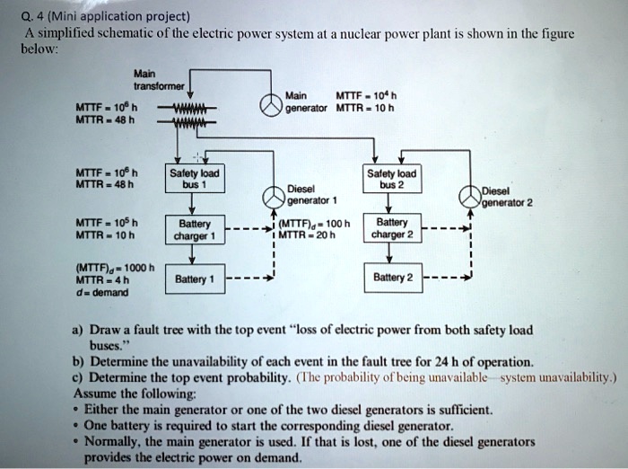 SOLVED: (Mini application project) A simplified schematic of the ...