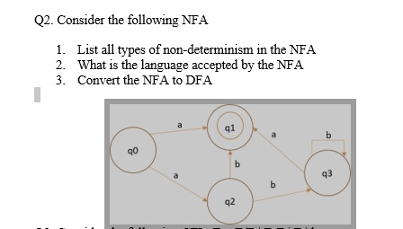 SOLVED: Consider the following NFA List all types of non-determinism in ...