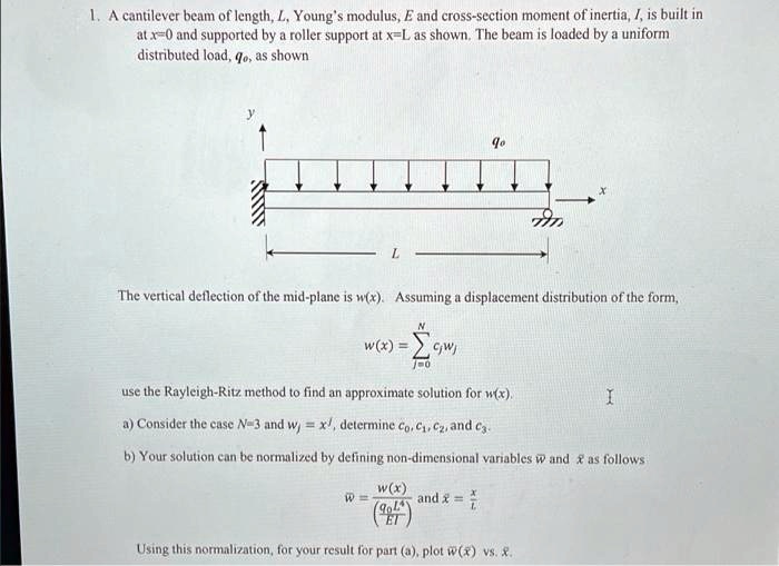 elasticity thank you a cantilever beam of length young mnodulus e and ...