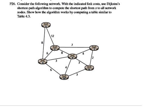 SOLVED: P26. Consider the following network. With the indicated link ...