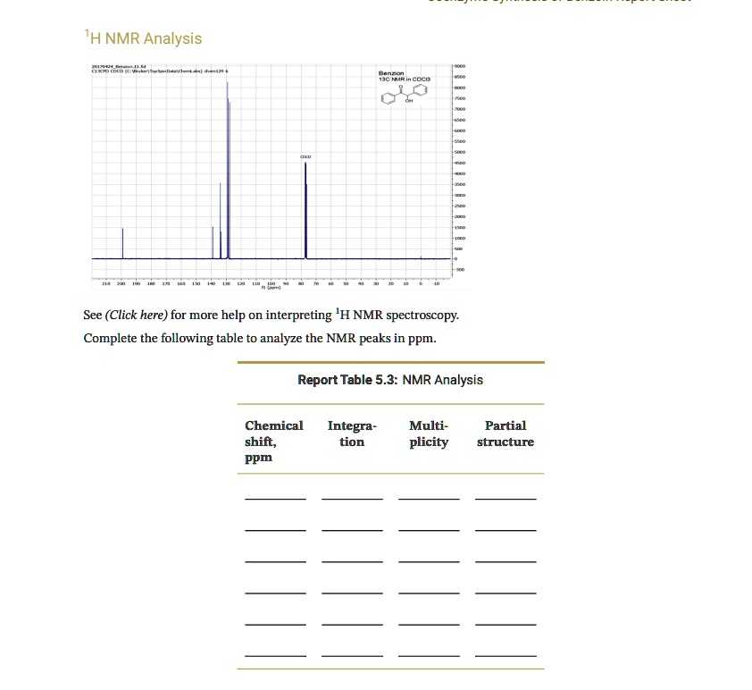 SOLVED 1H NMR Analysis See (Click here) for more help on interpreting 1H NMR spectroscopy
