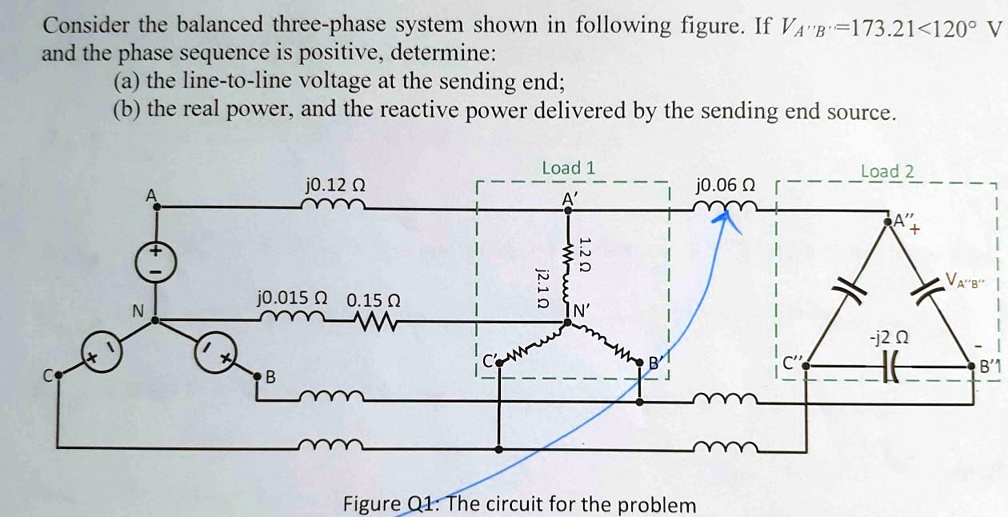 consider the balanced three phase system shown in following figure if ...