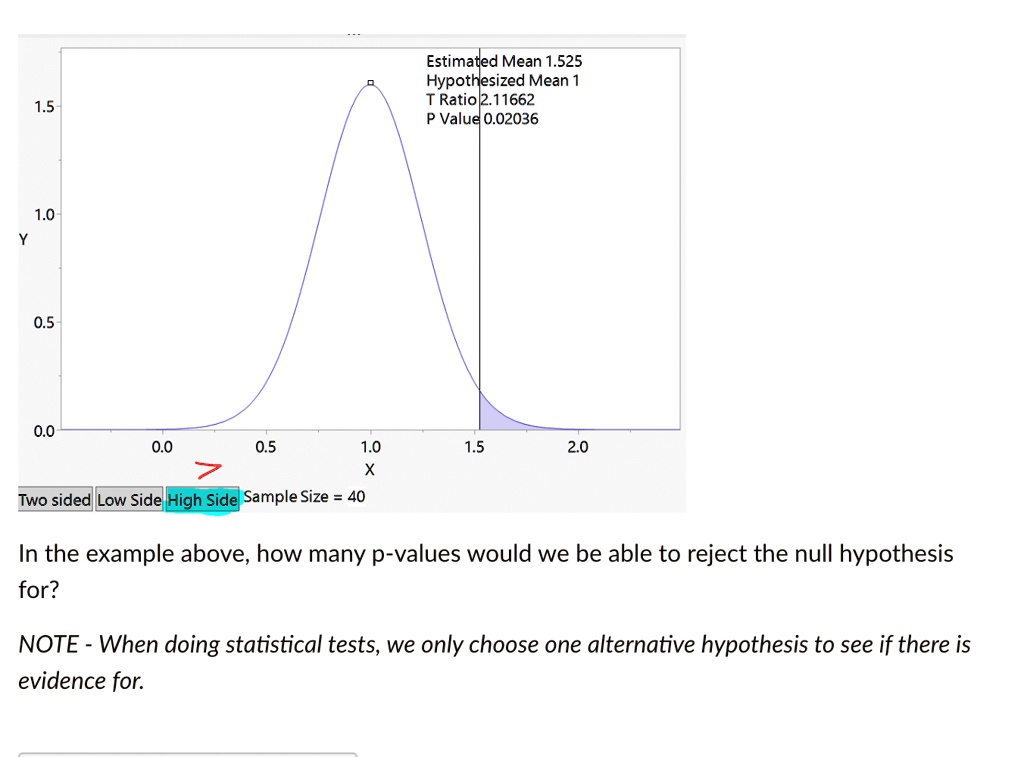 Estimated Mean 1.525
Hypothesized Mean 1
T Ratio 2.11662
P Value 0.02036
In the example above, how many p-values would we be able to reject the null hypothesis
for?
NOTE - When doing statistical tests, we only choose one alternative hypothesis to see if there is
evidence for.