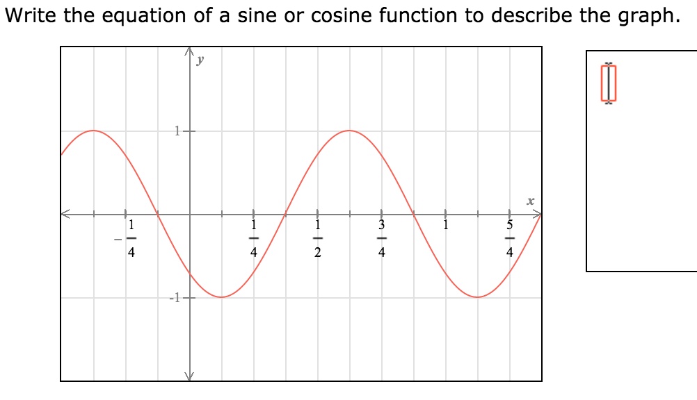Write the equation of a sine or cosine function to describe the graph.
