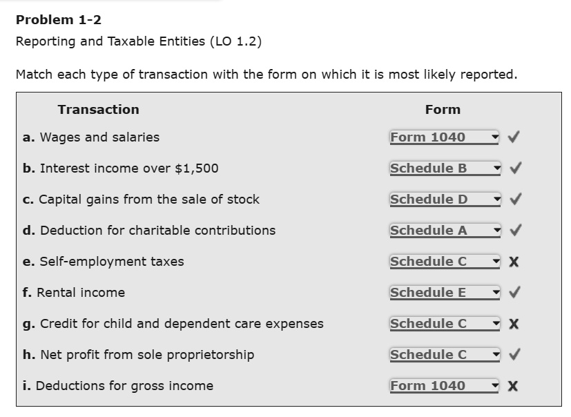 Match The Following Transactions With The Type Of Transaction Problem 1-2 Reporting and Taxable Entities (LO 1.2) Match each type of