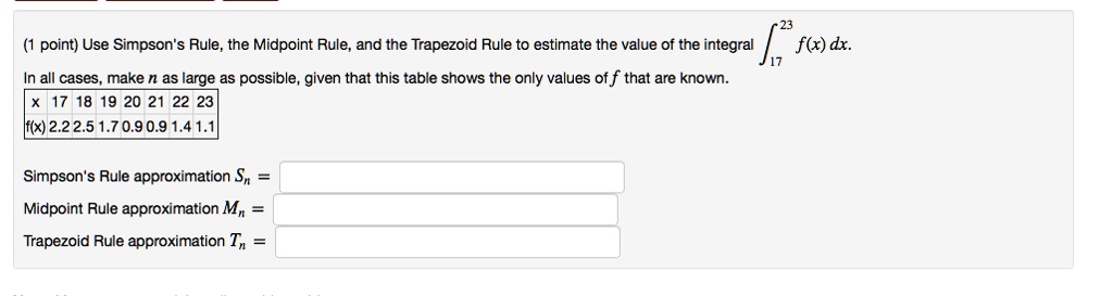 SOLVED: Point) Use Simpson's Rule, The Midpoint Rule And The Trapezoid ...