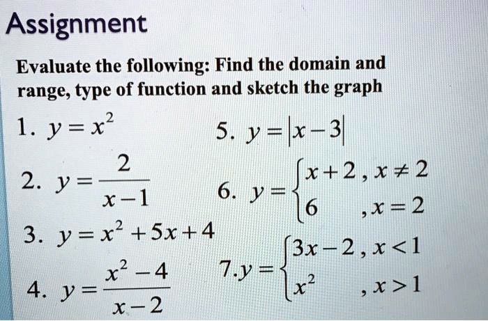 Solved Assignment Evaluate The Following Find The Domain And Range Type Of Function And Sketch The Graph 1 Y X2 5 Y Lx 3 2 2 X 2 X 2 Y X 1 6 Y 6