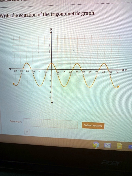 write the equation of the trigonometric graph answer submit answer 3 46054