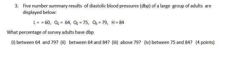 five number summary results of diastolic blood pressures dbp of a large group of adults are displayed below l60q164q275q379h84 what percentage of survey adults have dbp i between 64 and 7 00095