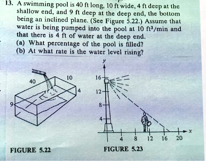 SOLVED 13. swimming pool is 40 ft long, 10 ft wide, 4 ft deep at the
