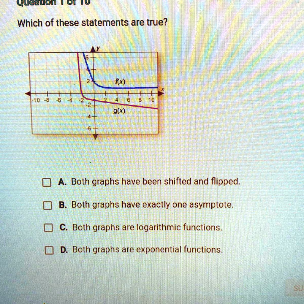 SOLVED: Which Of These Statements Are True? G(x) A. Both Graphs Have ...