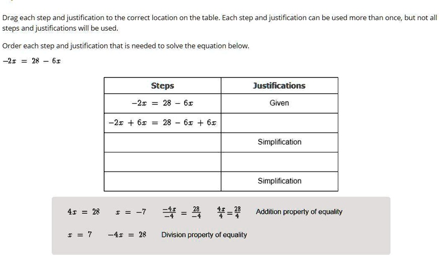 Drag each step and justification to the correct location on the table ...