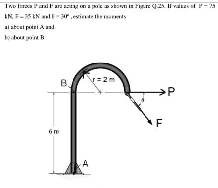 SOLVED: Two forces P and F are acting on a pole as shown in Figure Q.25 ...