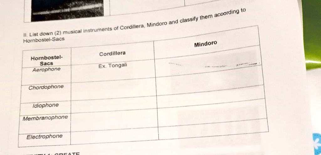 Kordiljeras mūzikas instrumentiKordiljeras mūzikas instrumenti  