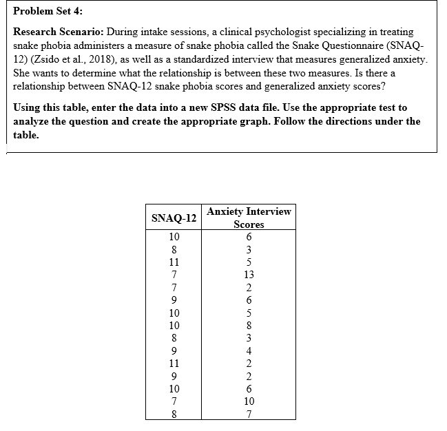 Problem Set 4: Research Scenario: During Intake Sessions, A Clinical ...