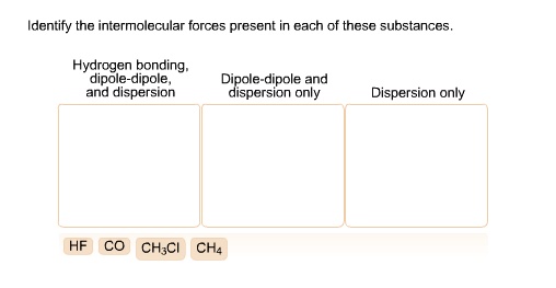 SOLVED: Identify the intermolecular forces present in each of these ...