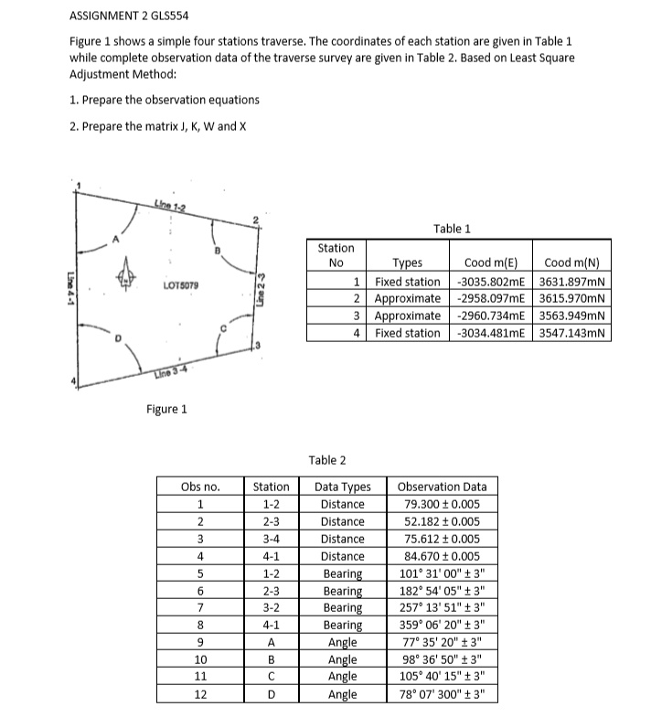 SOLVED: ASSIGNMENT GLS554 Figure shows a simple four-station traverse ...