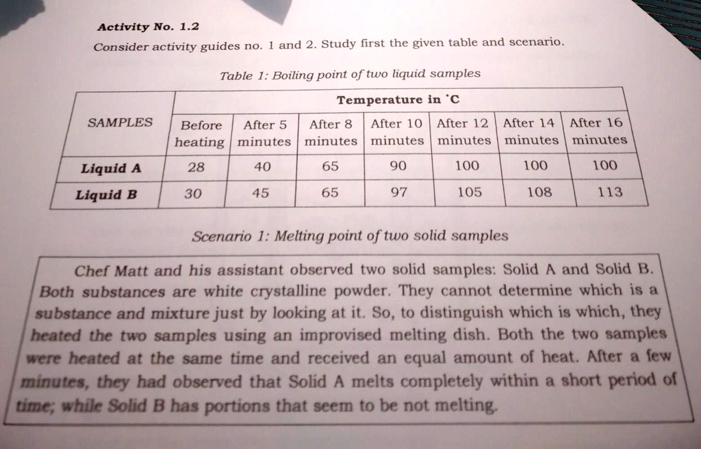 SOLVED "1. Which liquid sample is a pure substance? [tex] table1