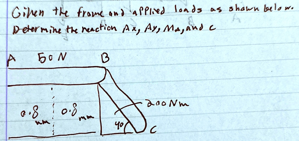 Given the frame and applied loads as shown below.
Determine the reaction Ax, Ay, Ma, and C
A
50 N
B
0.8
0.8
mm
mm
200 Nm
40
C