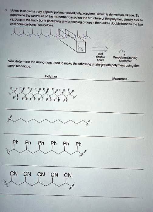 Below is shown a very popular polymer called polypropylene, which is ...