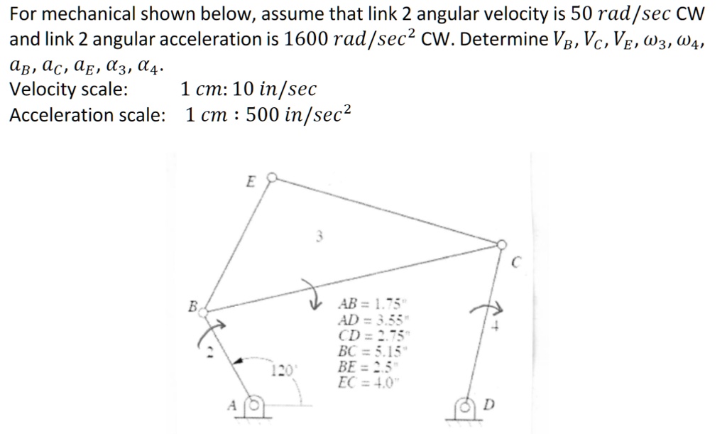 SOLVED: Please solve using Velocity and acceleration polygons! For ...