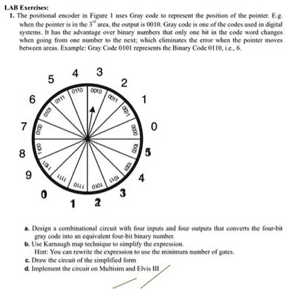 SOLVED: LAB Exercises: 1. The positional encoder in Figure I uses Gray ...