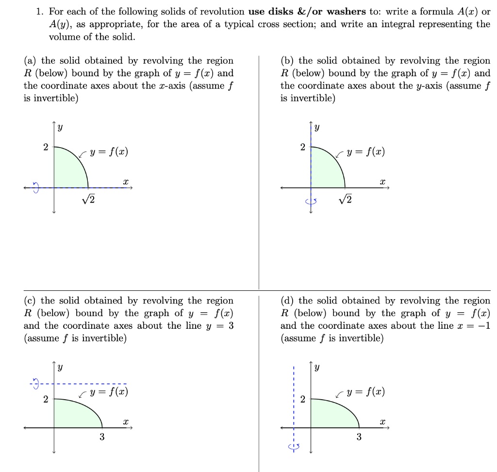 SOLVEDFor each of the following solids of revolution use disks &/or