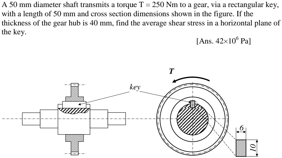 SOLVED A 50 mm diameter shaft transmits a torque T = 250 Nm to a gear