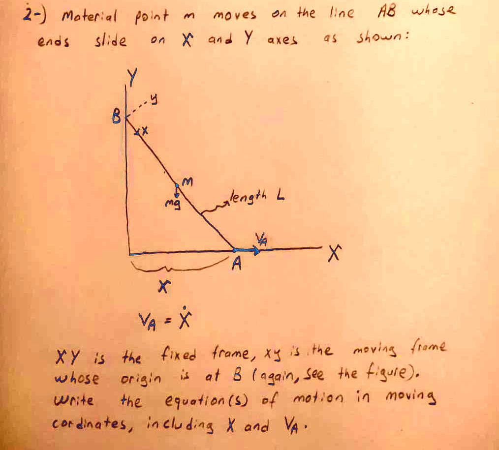 2-) Material point m moves on the line AB whose ends slide on X and Y axes as shown:
Y
B
X
m
mg
length L
VA
A
X
X
VA = X
XY is the fixed frame, xy is the moving frame whose origin is at B (again, see the figure).
Write the equation(s) of motion in moving coordinates, including X and VA.