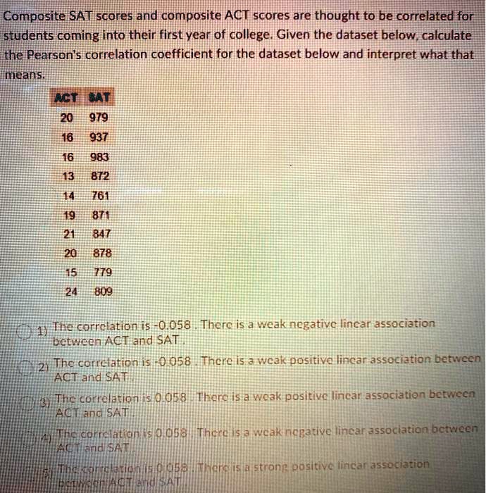 Math Course Sat Correlation Composite SAT scores and composite ACT scores are thought to be ...