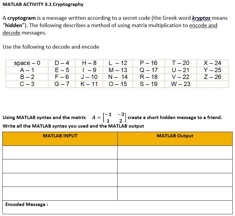 matlab activity 31 cryptography a cryptogram is a message written ...