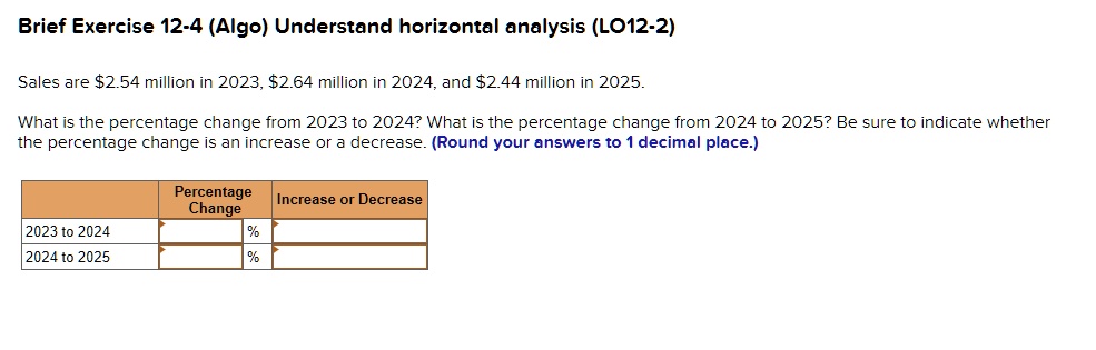 SOLVED Sales Are 2 54 Million In 2023 2 64 Million In 2024 And 2 44   Fe87c69488a14e4ab7b61e204c5b1c09 