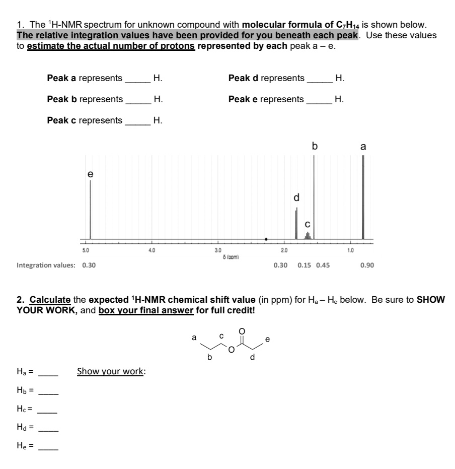 SOLVED The H NMR spectrum for an unknown compound with a